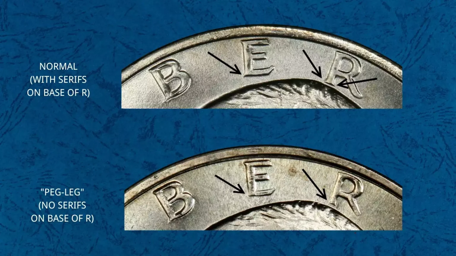 1971-S Peg Leg FS-401 variety showing the squared, serif-less base of the R in LIBERTY on the Eisenhower dollar obverse